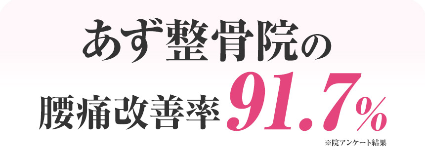 腰痛改善率